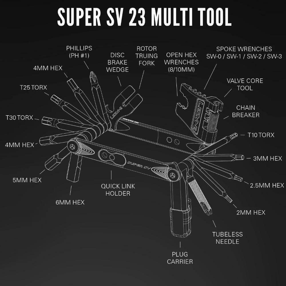 Lezyne Super SV Tool - Image 4