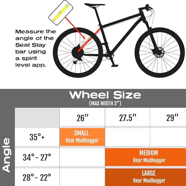Mudhugger MK2 Rear Fender - Image 3