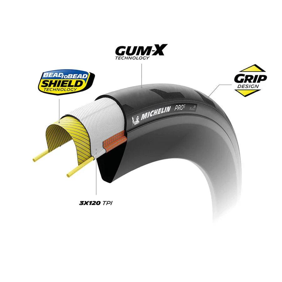 Michelin PRO5 TLR - Image 5