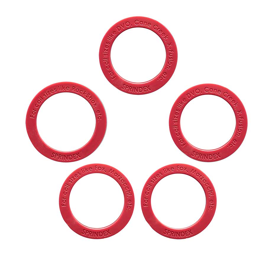 Sprindex - Image 8